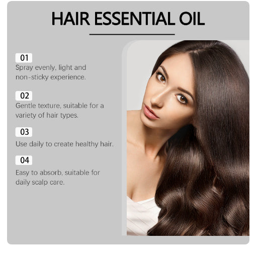 Hair Strengthening Growth Solution